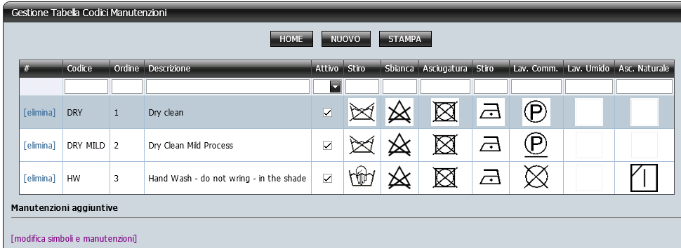 CareCode01